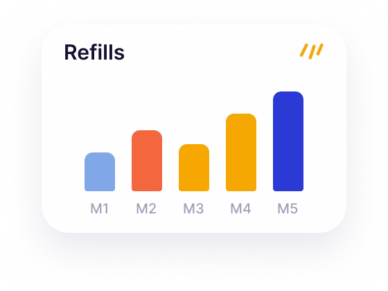 pet assessment refills