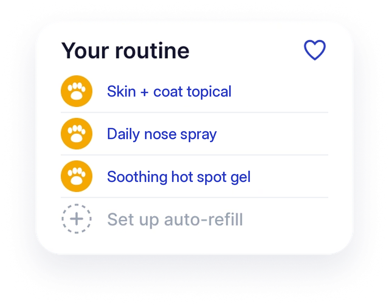 pet assessment routine sprays topicals